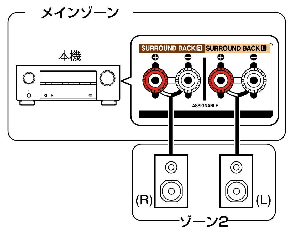 Pict ZONE Audio1 X28